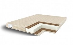 Double Cocos Eco Roll 145x200 
